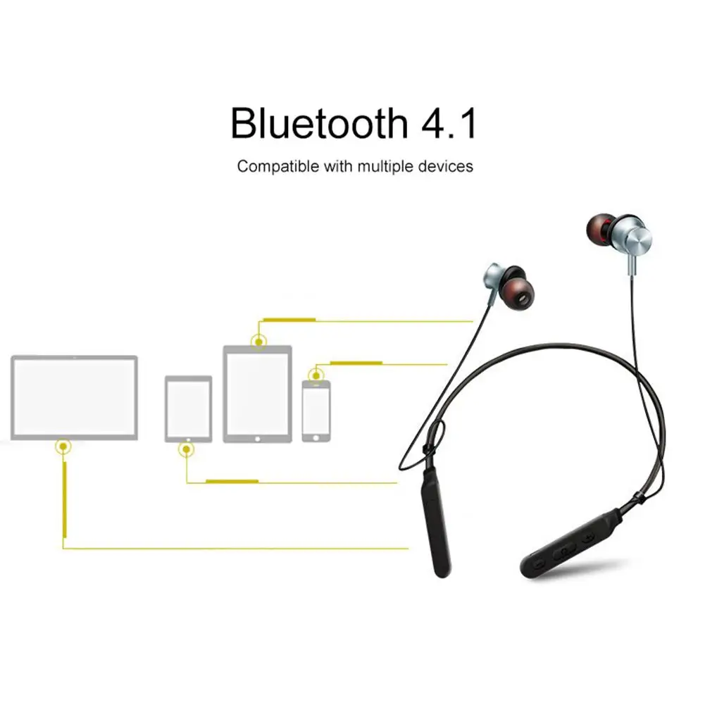 

M8 Magnetic Wireless Bluetooth 4.1 Neckband Sports Earphone Stereo Headphone