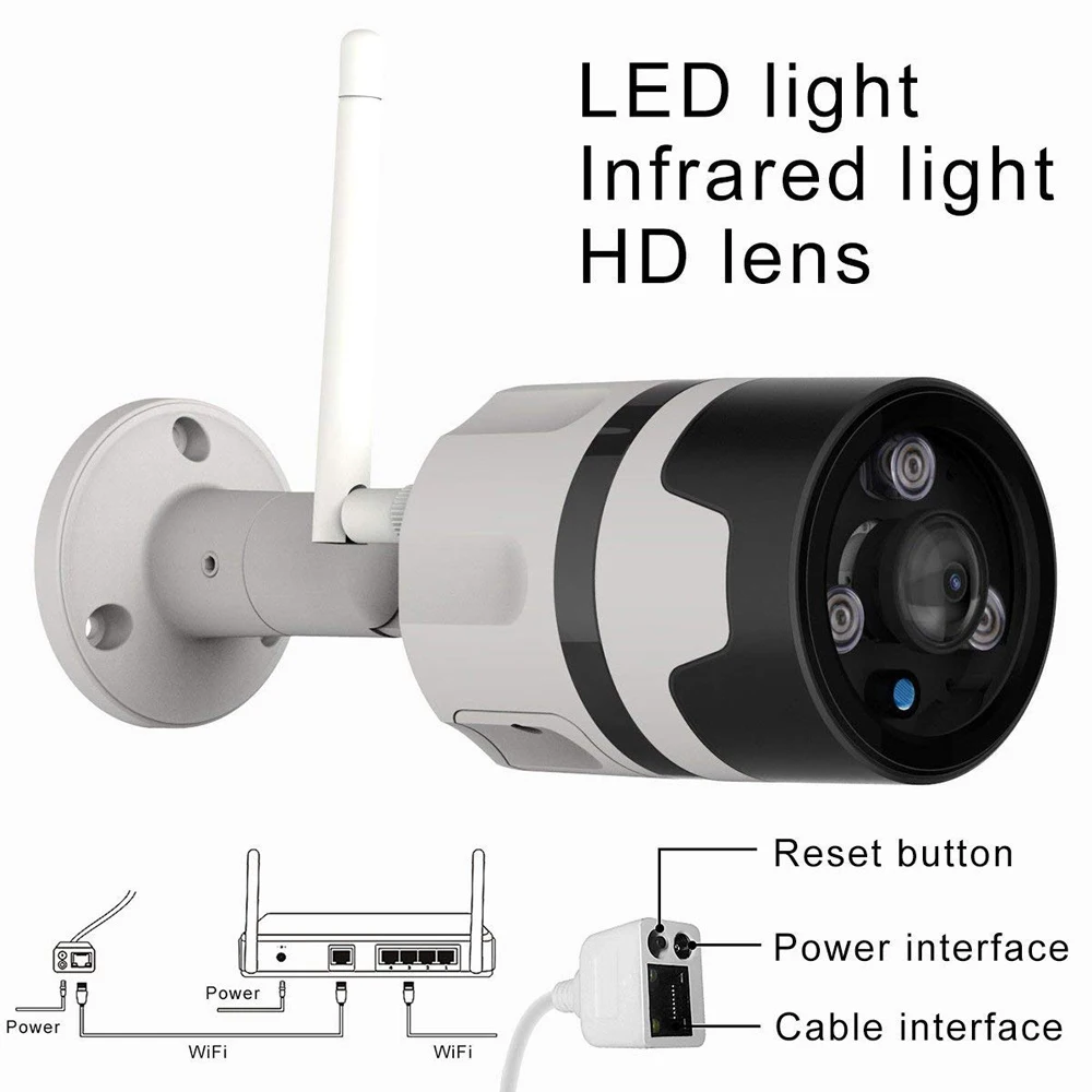 Vstarcam 3MP/2MP IP камера с двухканальным аудио Камера на открытом воздухе Wi Fi IP66