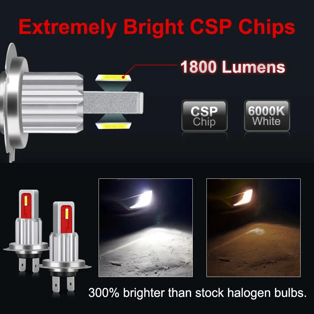 2 шт. Автомобильные светодиодные противотуманные светильник H7 светодиоды с чипом