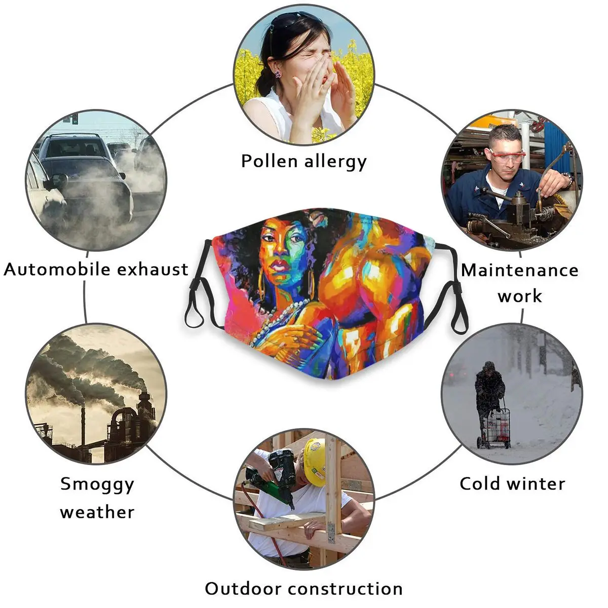 

African Girl Fall In Love King Dust Mask with PM2.5 Filter Activated Carbon for Adult Facemask Mouth Reusable