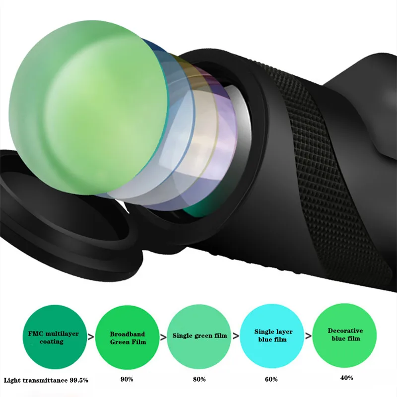 Монокуляр Spyglass 80x100 HD телескоп мощный бинокль профессиональный с функцией