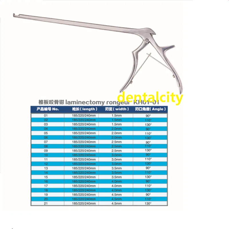 240mm Laminectomy Rongeur Bone forceps Lamina scissors Veterinary orthopedics Instruments | Красота и здоровье