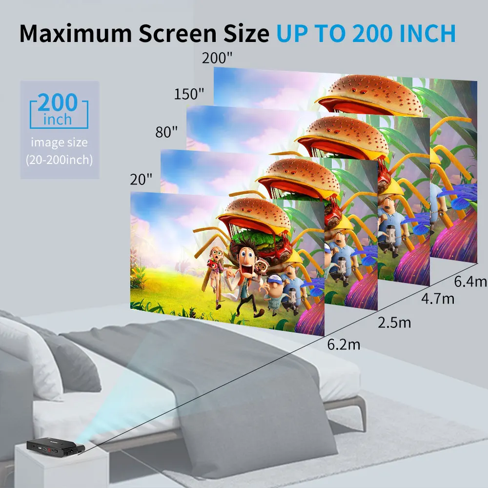 Dlp 3D проектор портативный Wifi Usb Led домашний кинотеатр система 3600 люмен 720P HD