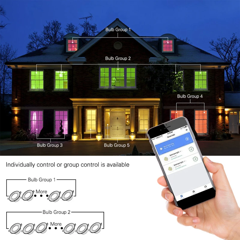 

ZH United ZigBee 5W 7W 9W Smart Led Lamp Downlight Light Color Changing RGB+W+C Works Alexa AC110-250V