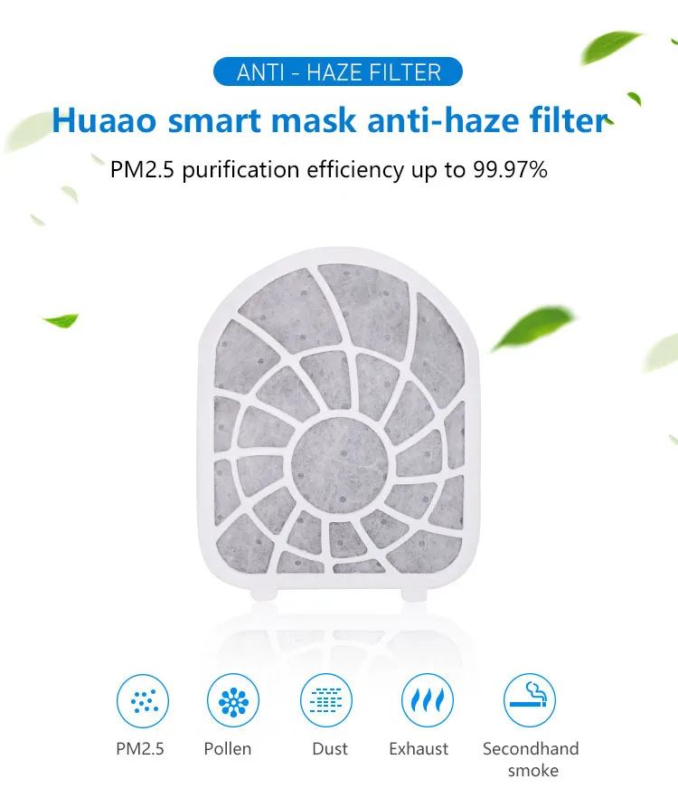 5 шт. одноразовые прокладки маски для рта Анти-пыль и Туман Маска мат фильтр