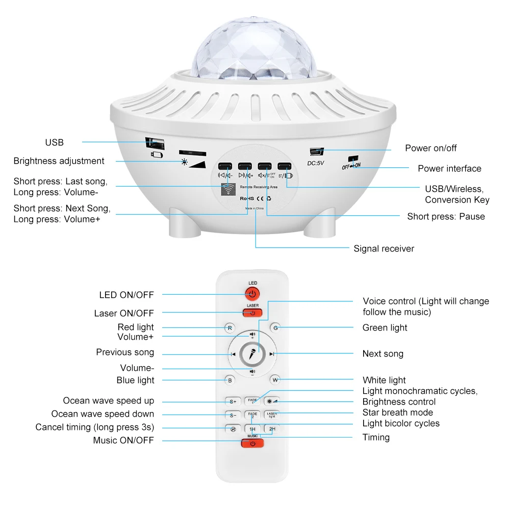 Звездное небо Галактический проектор ночник для детей Bluetooth музыкальный