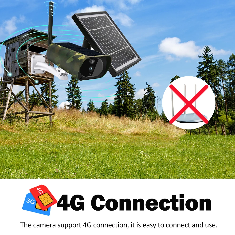 IP-камера HISMAHO 3G 4G с сим-картой уличная 1080P домашняя камера видеонаблюдения