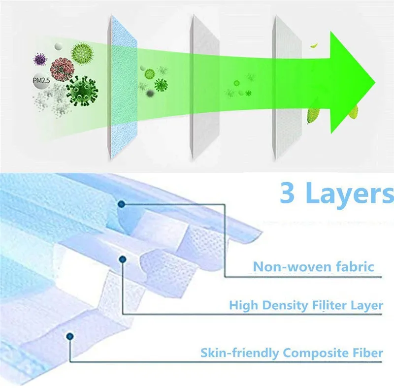 В наличии одноразовая детская маска для детей 3 слоя защиты от зародышей Pm2.5
