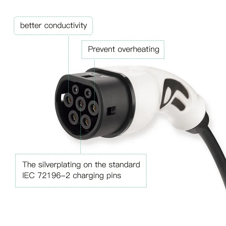 

Level2 SAE J1772 Type-2 32A CE Wallbox compatible with OCPP 1.6J AC EV Charger for electric car