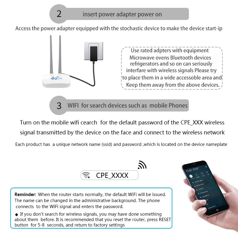 LTE CPE Mobile Router Unlocked 2.4GHz 300Mbps Wifi 4GSIM Card WiFi Used Outside IP Camera / Coverage | Компьютеры и офис