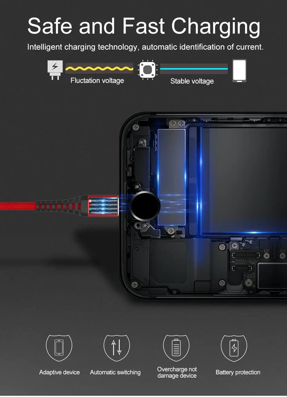 3.1A USB кабель для iPhone X 8 7 6 6S plus 5 5S кабель высокопрочный кабель передачи данных для быстрой зарядки быстрое зарядное устройство для устройств apple