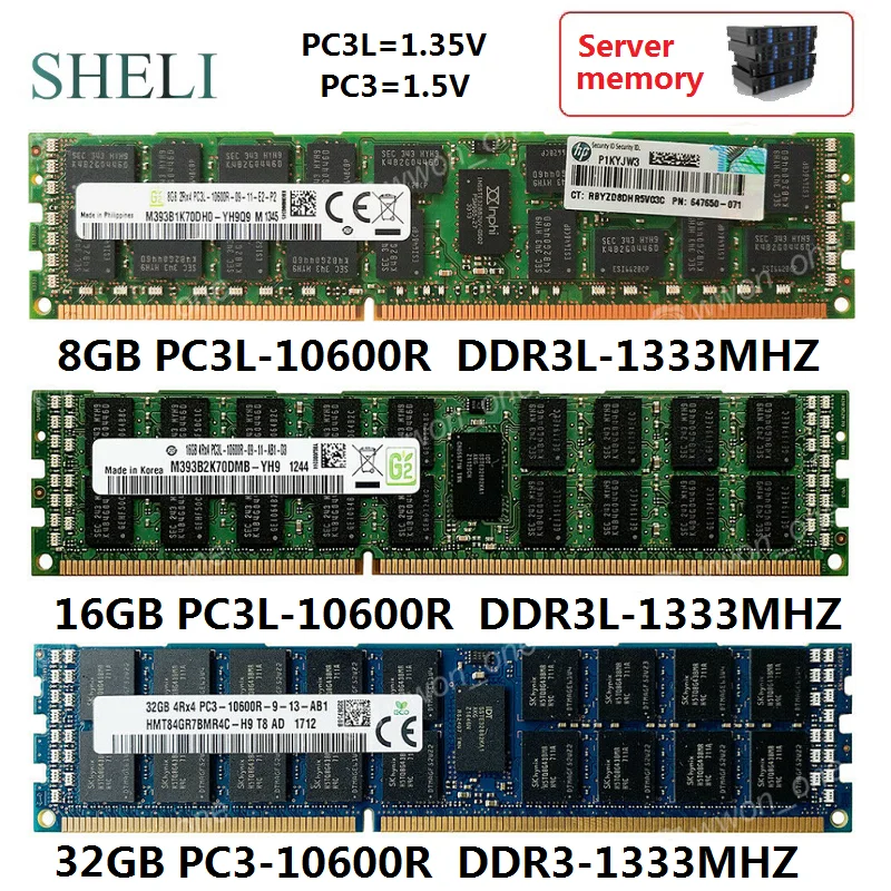 Серверная память SHELI RDIMM ECC Reg 8 ГБ/16 ГБ/32 ГБ R Гц 240 контактный RDIMM|Оперативная память|