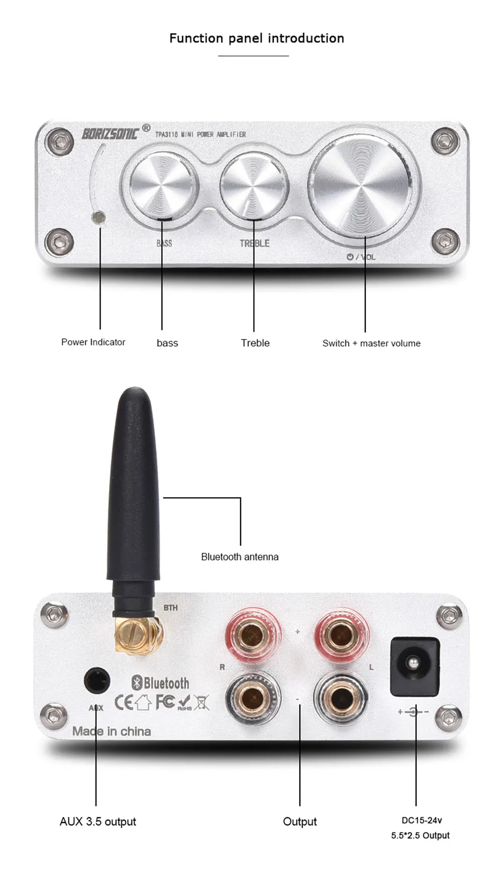 BORIZSONIC TPA3116 Bluetooth 5,0 HiFi усилитель мощности стерео домашний аудио цифровой усилитель с высокими басами
