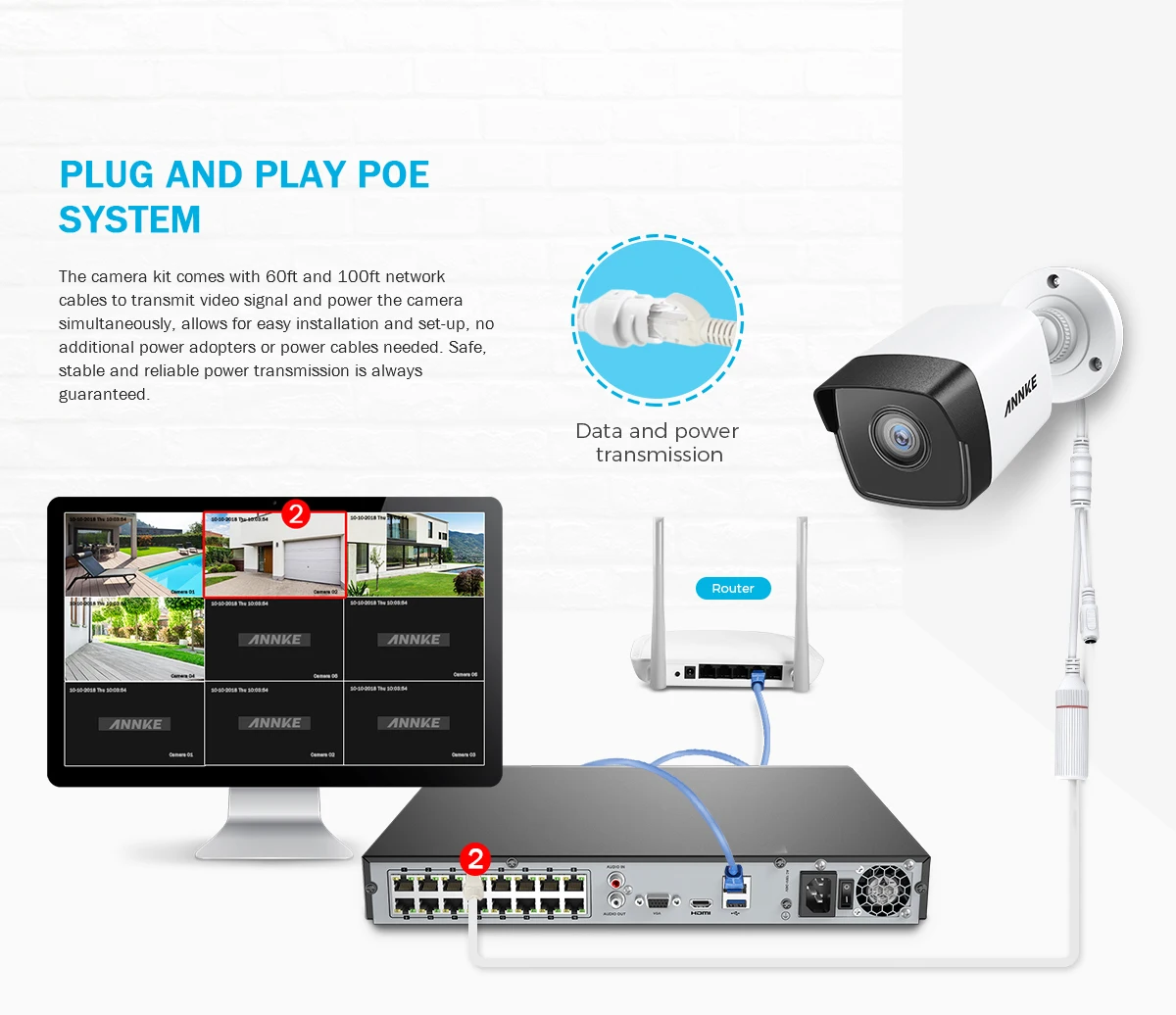 ANNKE 16CH 5MP H.265+ HD PoE сетевая система безопасности видео 16 шт. 2,8 мм IP67 уличные ip-камеры с питанием по PoE Plug& Play PoE камера комплект