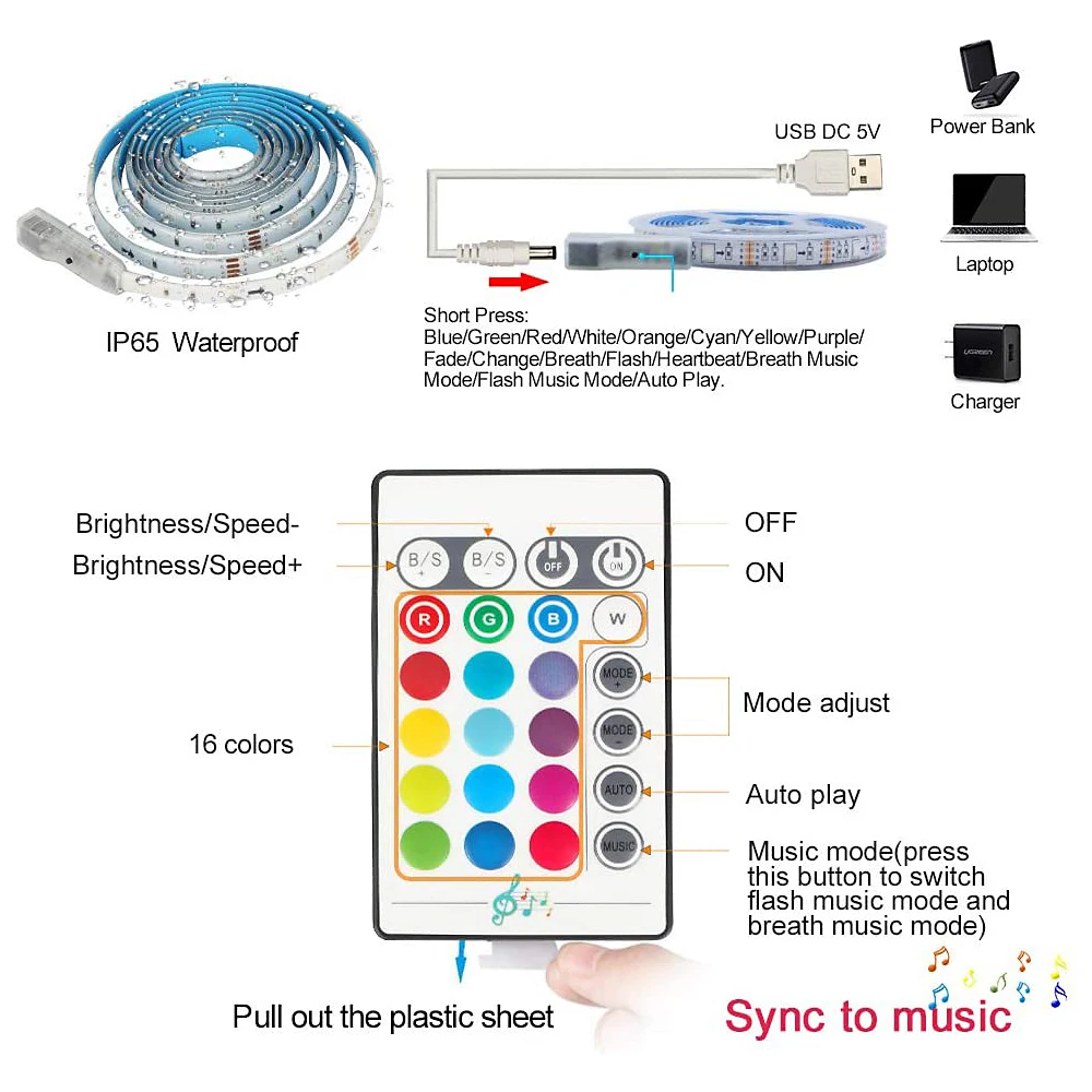 Светодиодная лента с водонепроницаемой регулируемой яркостью изменяющая цвет