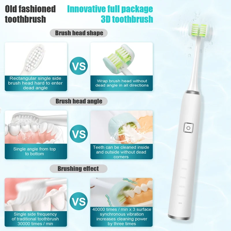 

Adult Rechargeable Sonic Electric Toothbrush with 3x Replacement Heads and Portable Toothbrush with Timing Function