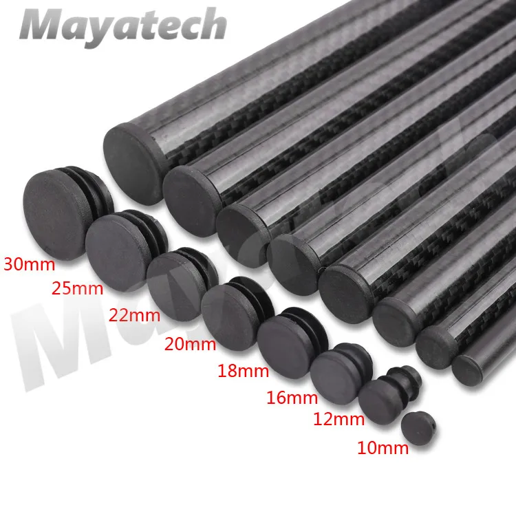 радиоуправляемая модель пр