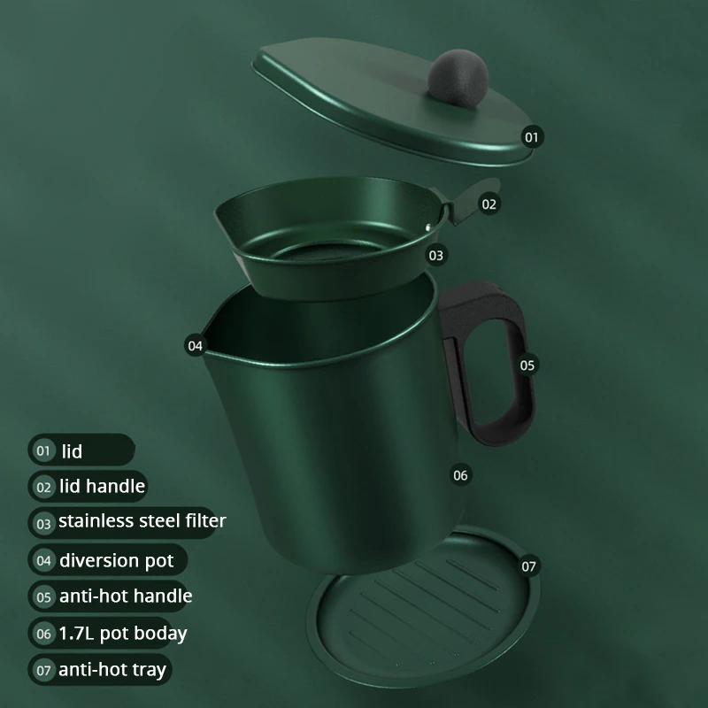 Масляный фильтр горшок Пособия по кулинарии для хранения смазочного масла