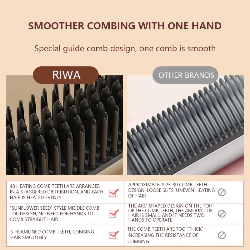 Электрическая щетка для волос Xiaomi Riwa Step расческа выпрямления и разглаживания с