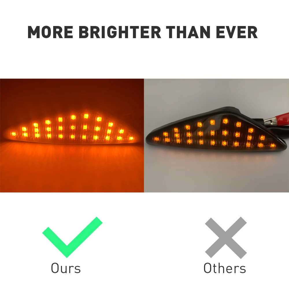 2 шт. светодиодный динамический боковой габаритный указатель поворота