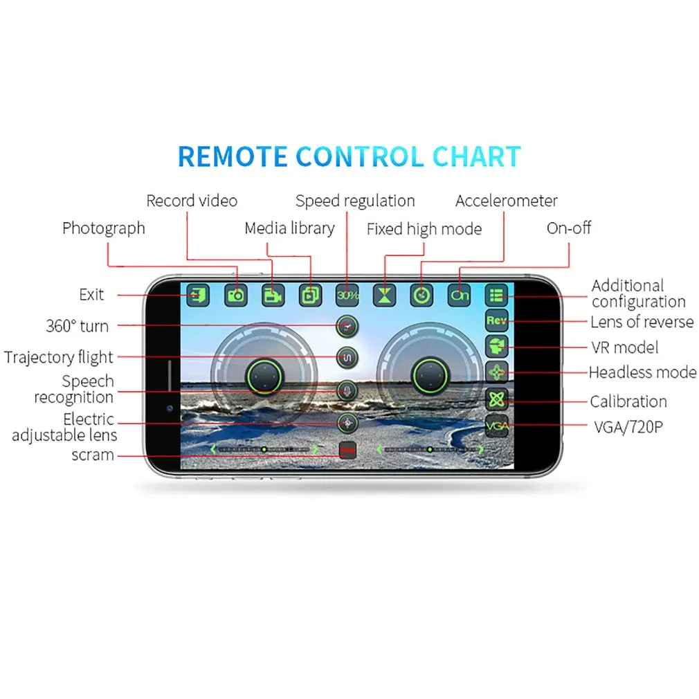 MJX X104G 5G Дрон с Wi-Fi с камерой 1080P GPS аэрофотосъемка FPV Дрон T6R6
