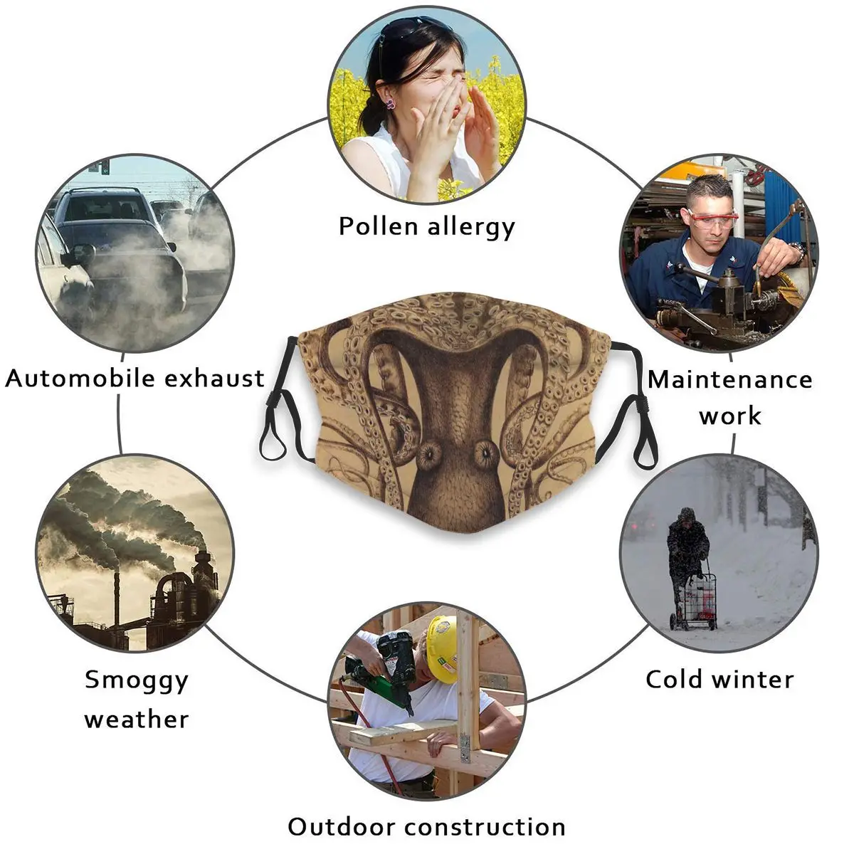 

Anti Haze Mouth Mask Vintage Upside-down Sea Octopus protective mask Men And Women Adult Dust Anti-ultraviolet Breathable Mask
