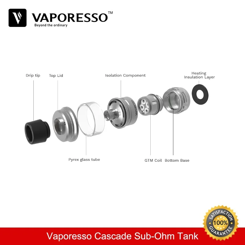 Испаритель для сигарет etrooniqu Vaporesso Cascade Tank 24 мм диаматер 7 мл атомайзер с