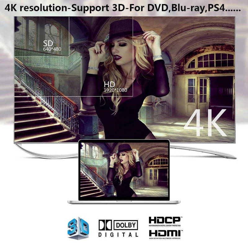 HDMI аудио экстрактор конвертер 5.1CH/ 2CH сплиттер 4k стерео аналоговый