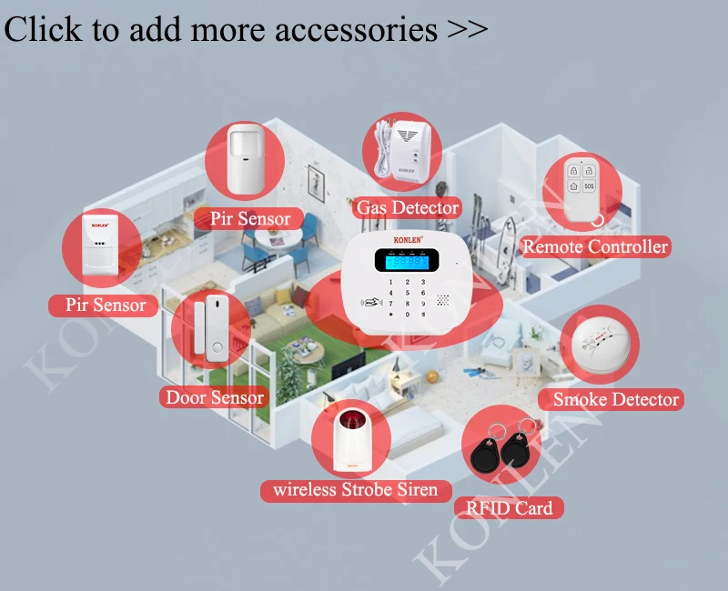 KONLEN Voice RFID Gsm домашняя охранная SMS сигнализация Беспроводная Проводная охранная панель Русский Испанский приложение дистанционное управление