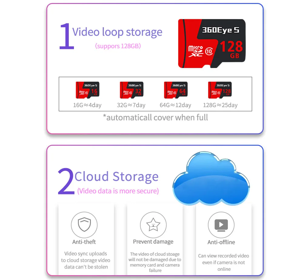 Уличная PTZ IP камера Wifi скоростная купольная 1080P беспроводная камера безопасности Pan Tilt 4X цифровой зум Onvif Видеонаблюдение CCTV