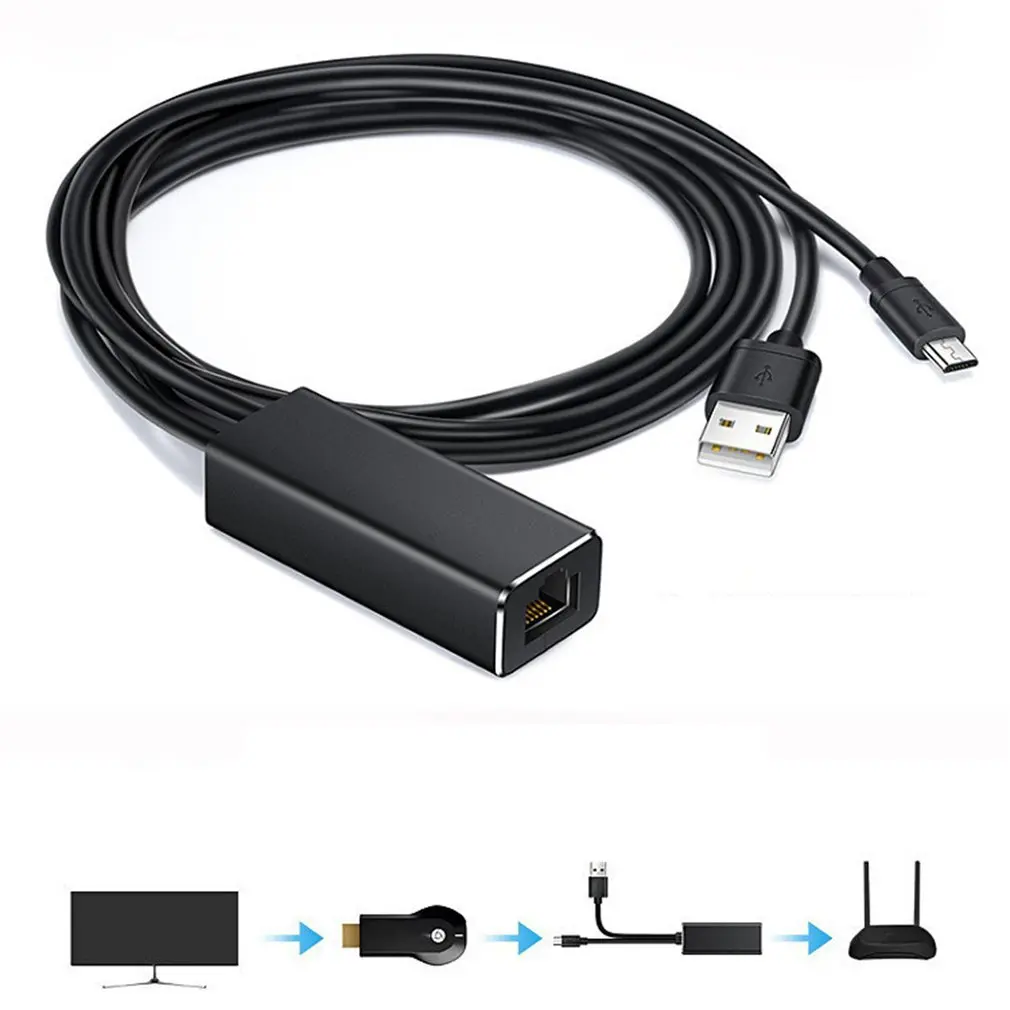 

New 1m 3 In 1 Micro USB To RJ45 Ethernet Adapter for Fire TV Stick 480Mbps LAN Network Card with USB Power Supply 100M Ethernet