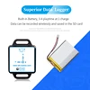 Изображение товара 2