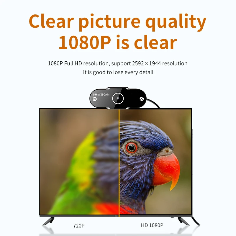 HD веб камера 1080P с микрофоном Вращающийся ПК настольный мини компьютер для