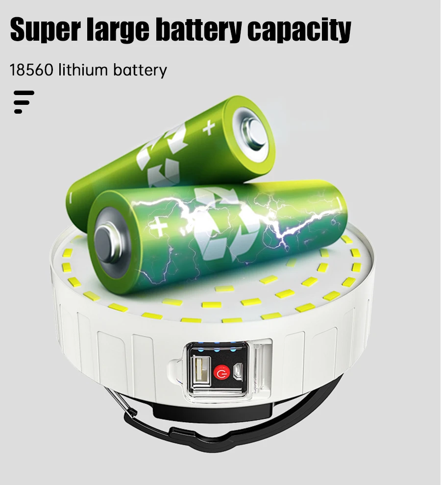 Портативный фонарь для кемпинга водонепроницаемый кемпинговый светильник на