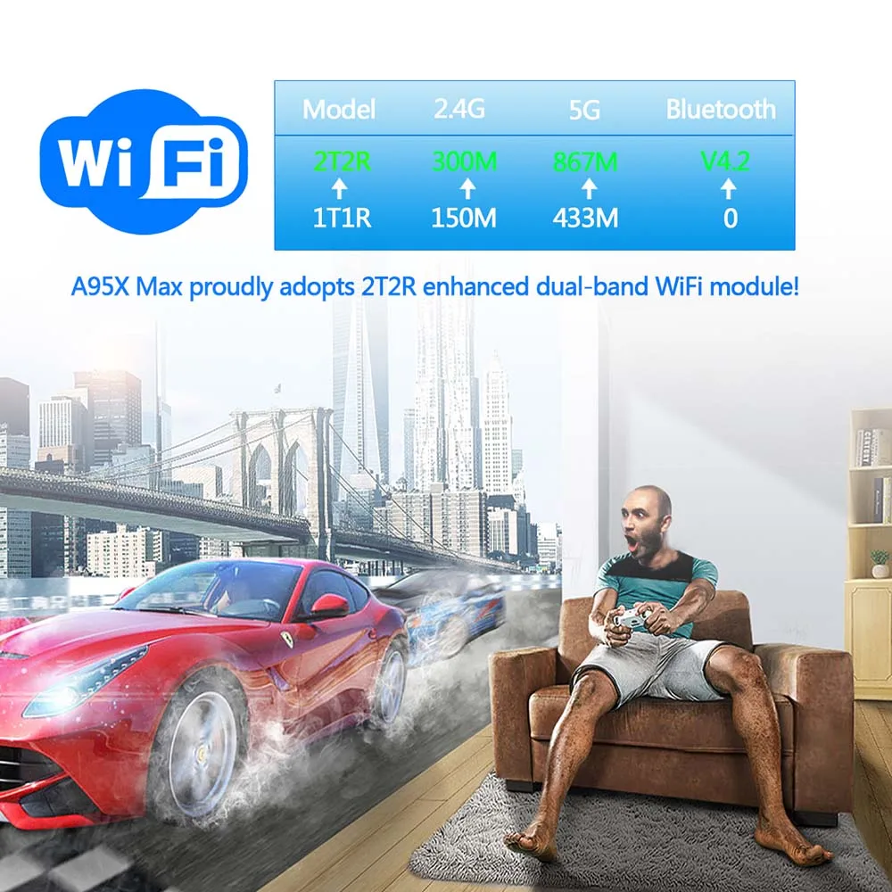 Запись видео Android 8,1 tv Box A95X Макс 4 Гб 64 Гб Amlogic S905X2 четырехъядерный двойной Wifi BT4.2 1000M H.265 4K 60pfs X2 телеприставка