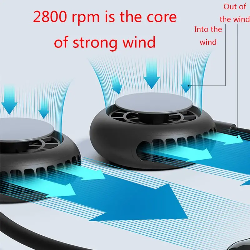 

Portable Hanging Neck Fan 360 Rotation Cooling Fan Low Noise Strong Airflow Cooler 3 Speed Adjustable