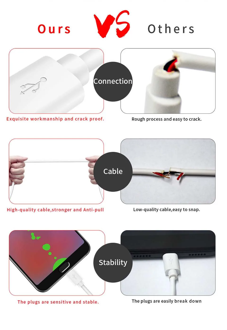 Usb type-C кабель для Xiaomi Redmi Note 7 mi9 USB C кабель для samsung S9 провод для быстрого заряда USB-C шнур для зарядки мобильного телефона