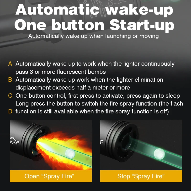 IDOGEAR страйкбольный трассировщик зажигалка S прикуриватель для страйкбольного