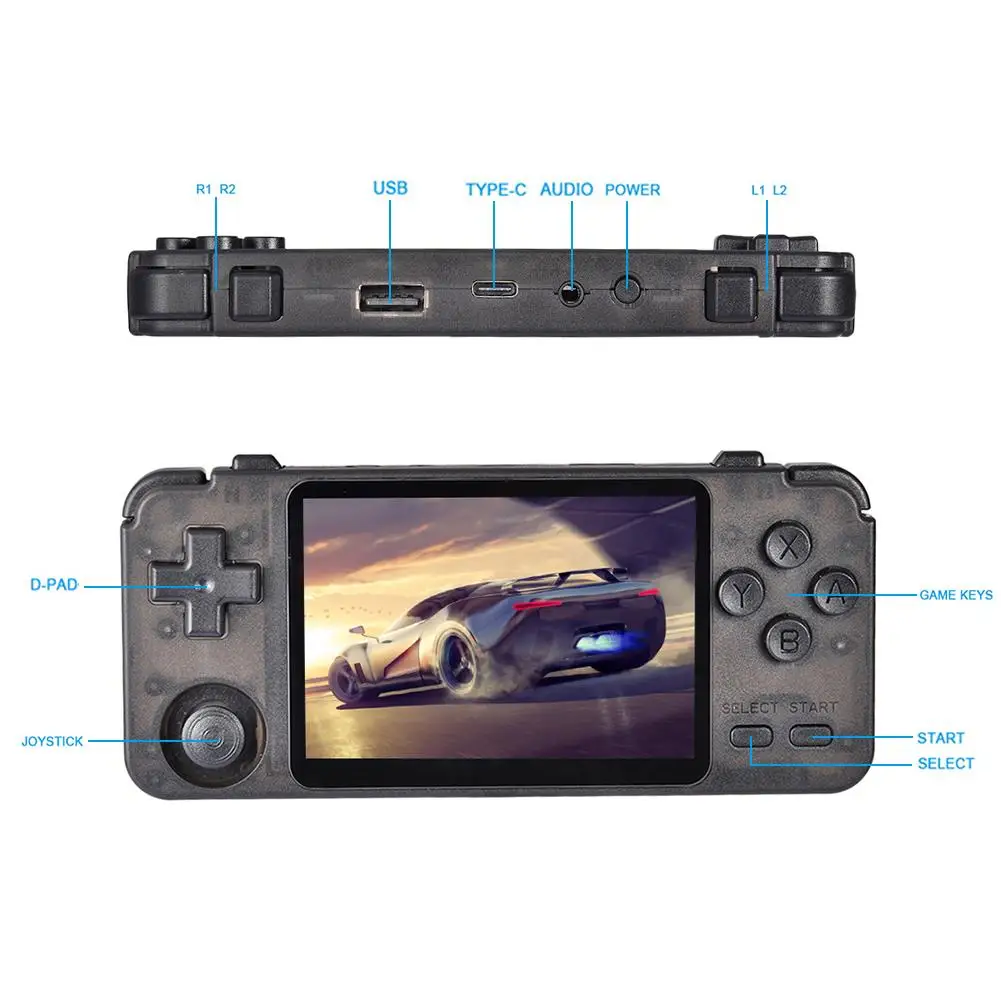 Игровая консоль RK2020 в стиле ретро 3 5 дюйма IPS экран PS1 N64 ручной эмулятор аркадных