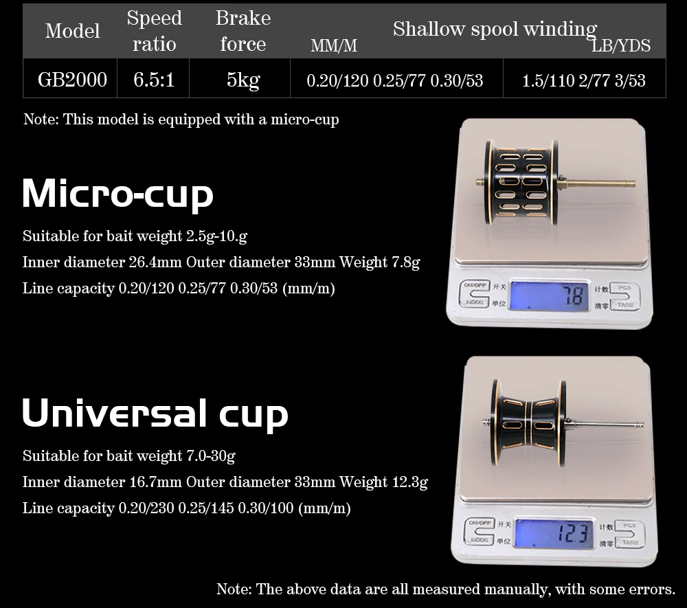 

Ultralight Baitcasting Fishing Reel Magnetic Brake Casting Anti-explosion Line Wheel Metal Micro Spool Carp Fishing Reel Pesca