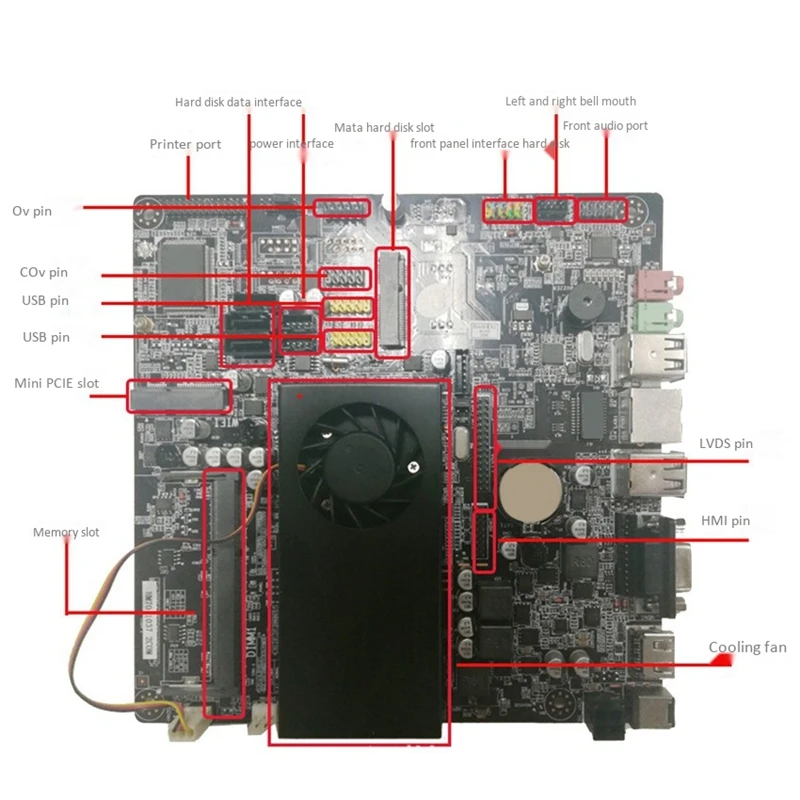 Мини компьютер 1007U Встроенная Материнская плата Ie I5Cpu набор из четырехъядерного
