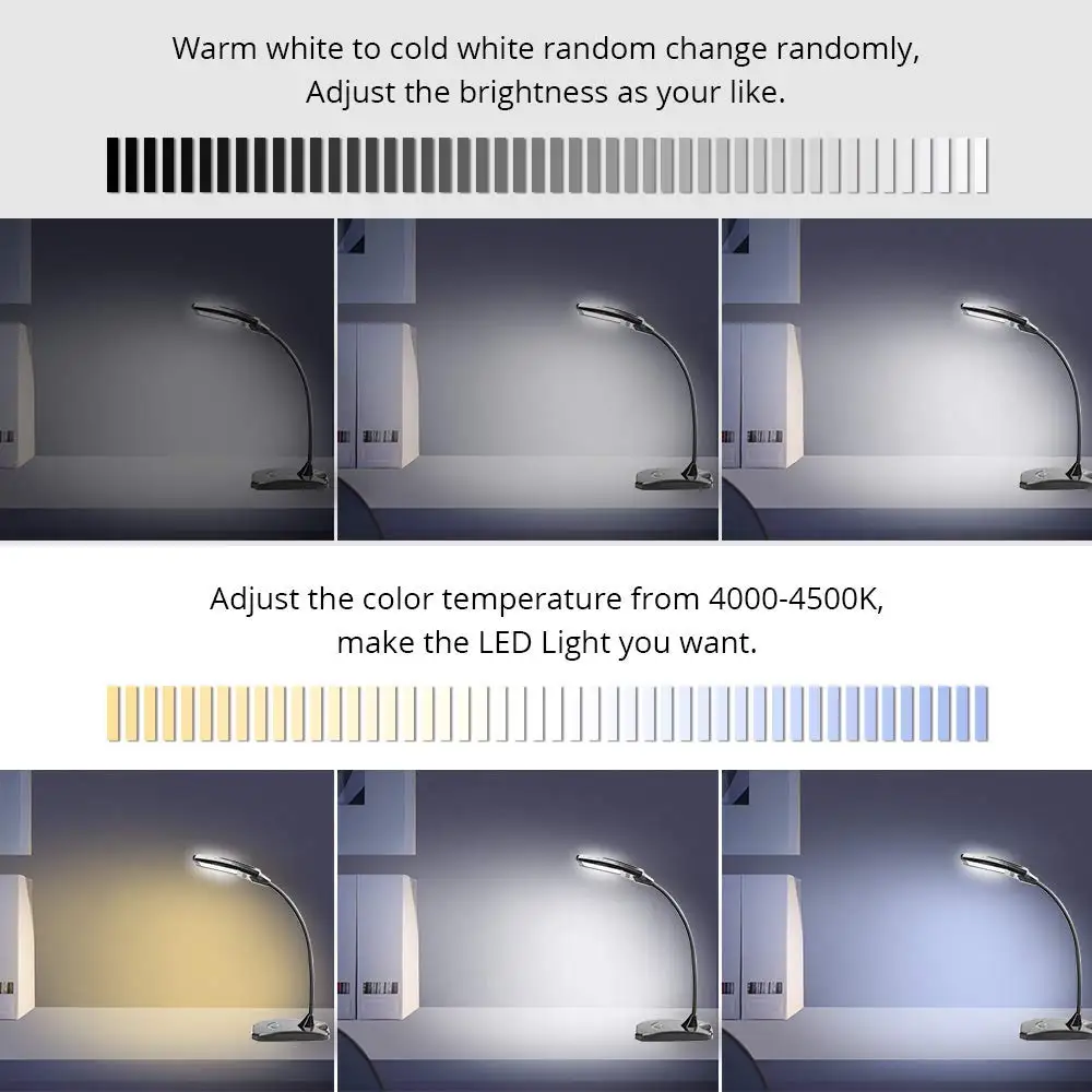 Benexmart Tuya Smart WiFi LED Настольная лампа с USB зарядка диммер настольная сенсорным