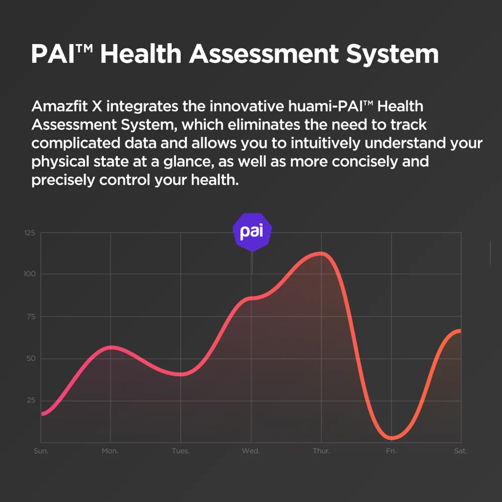 Смарт-часы Amazfit X изогнутый экран титановый корпус мониторинг сна глобальная