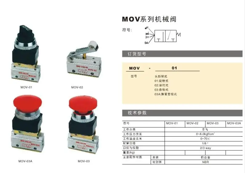 2-позиционный 1/8 дюйма резьбовой кнопочный выключатель аналогичный стандарту