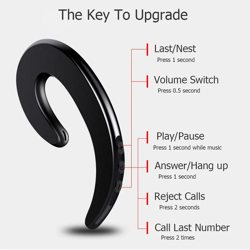 

Bluetooth 4.2 Stereo Earphones Wireless Bone Conduction Headset Waterproof Sports Headphone Driving Earpiece earbuds with Mic