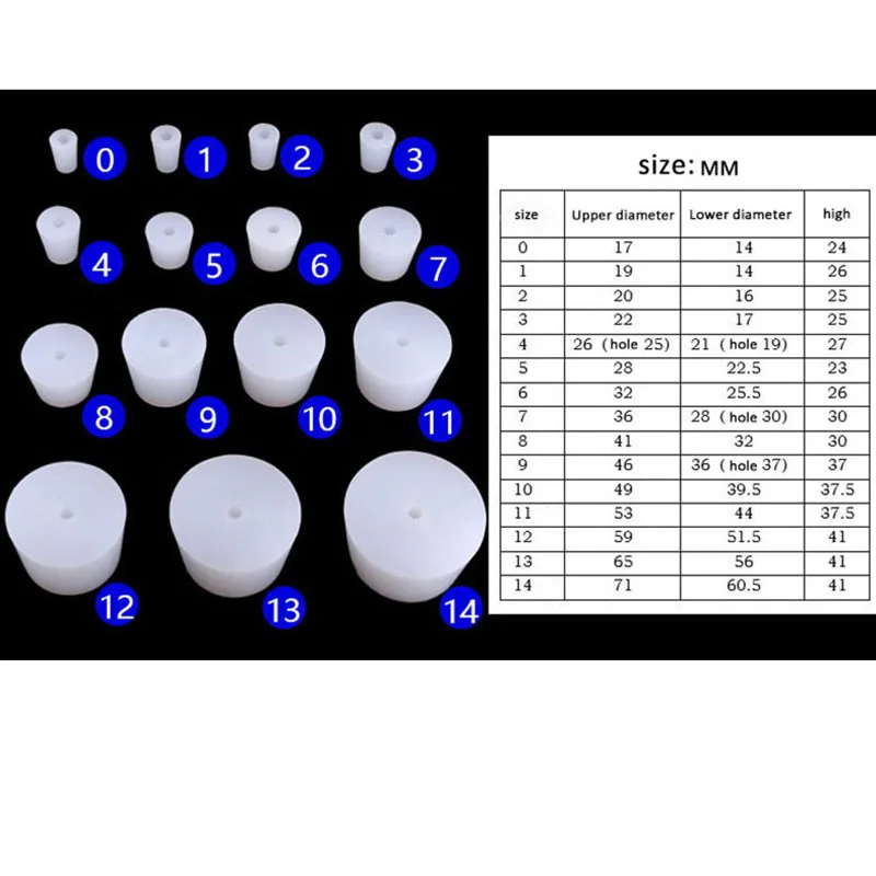 Экологичные домашние заварочные винные пробки силиконовая вилка с отверстием