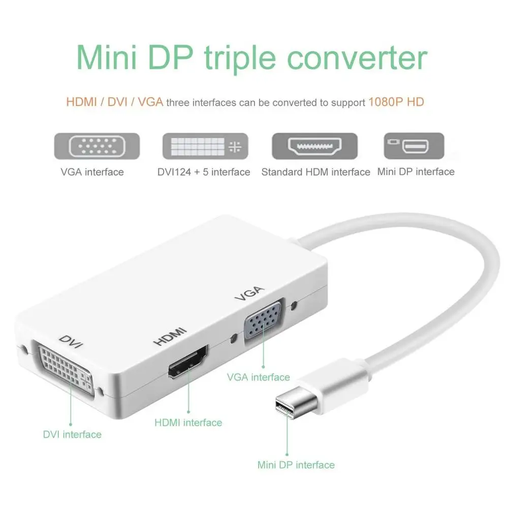 Кабель адаптер 3 в 1 с портом Thunderbolt Mini DP Minidp на HDMI + DVI VGA для Mac Macbook Air iMac Microsoft Surface