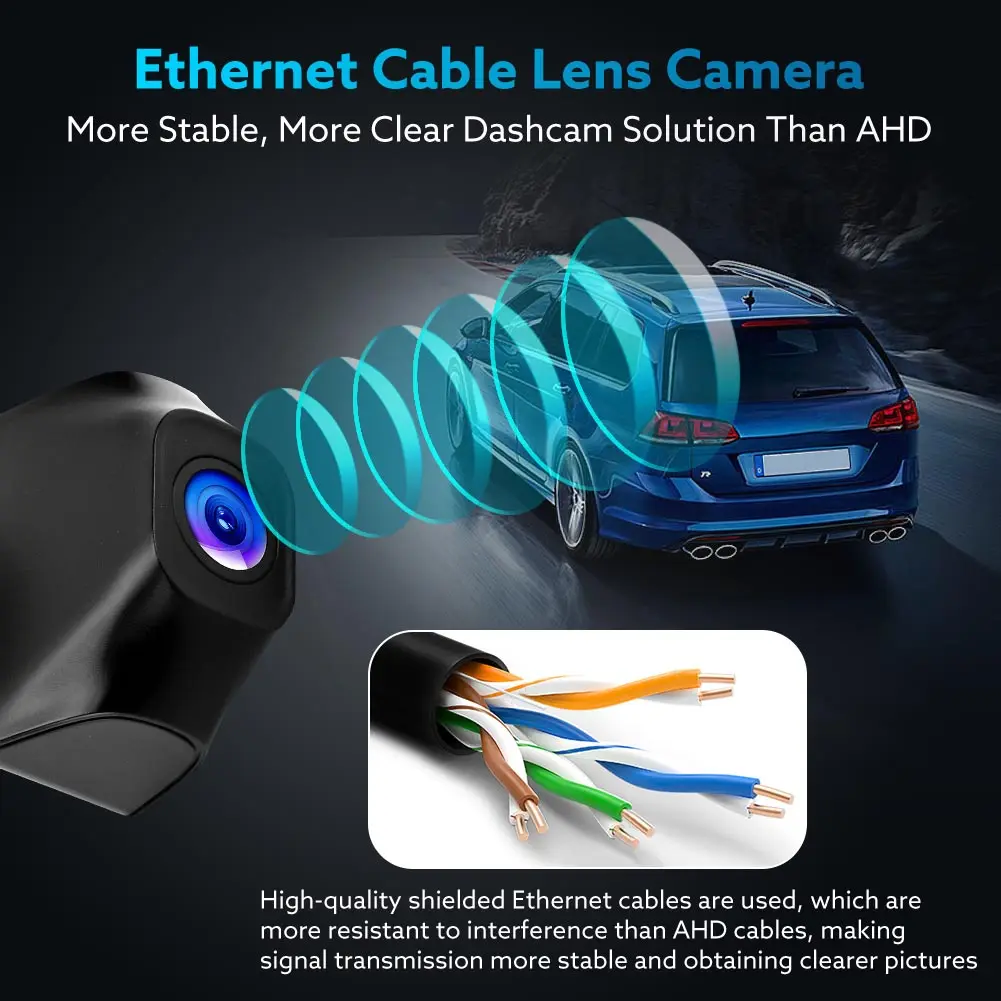 Автомобильный видеорегистратор W4K с углом обзора 150 ° 4K HD Wi Fi 1080P двойной GPS