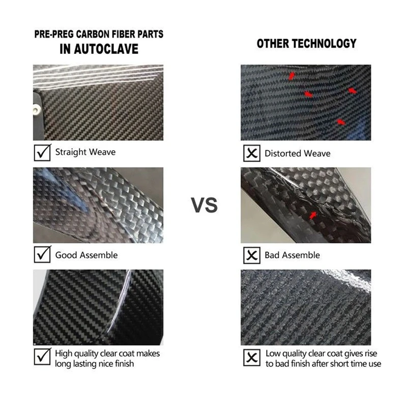 Аксессуары для скутера мотоцикла наборы обтекателей из углеродного волокна