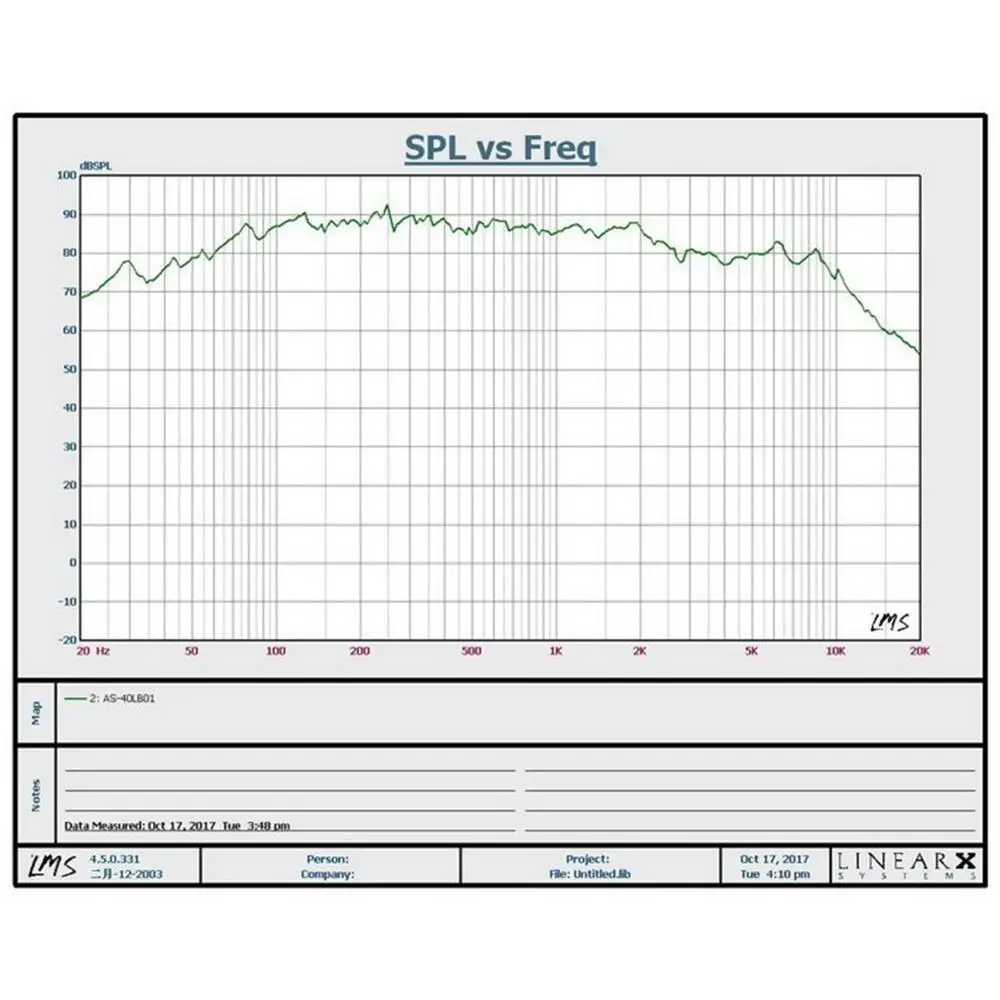1 шт. 4 Ом дюйма 40 100 Вт сабвуфер низкочастотный динамик высокой мощности длинный
